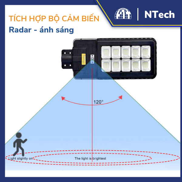 đèn năng lượng 500w