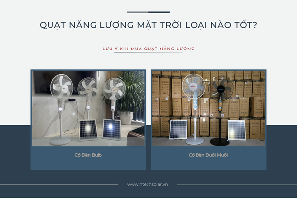 Quạt năng lượng mặt trời loại nào tốt?