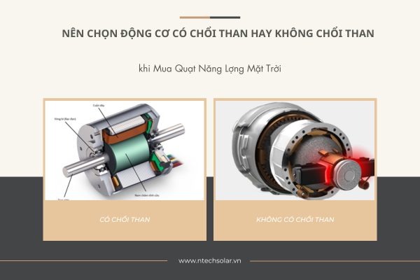 Quạt tích điện nlmt