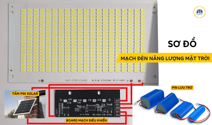 Sơ đồ mạch đèn năng lượng mặt trời