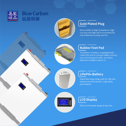 Bộ tích điện năng lượng mặt trời 48V 250A-1