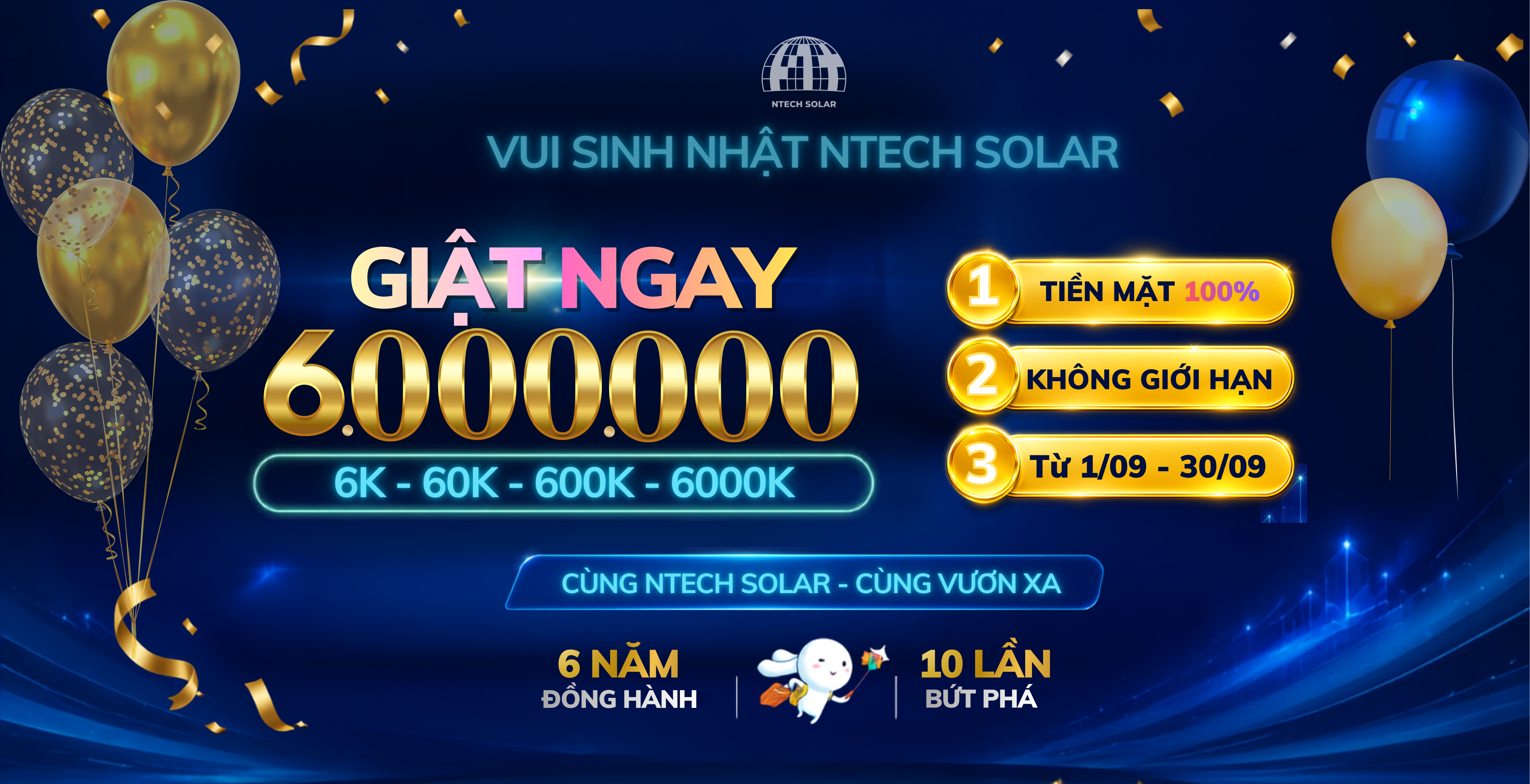 MỪNG SINH NHẬT NTECH